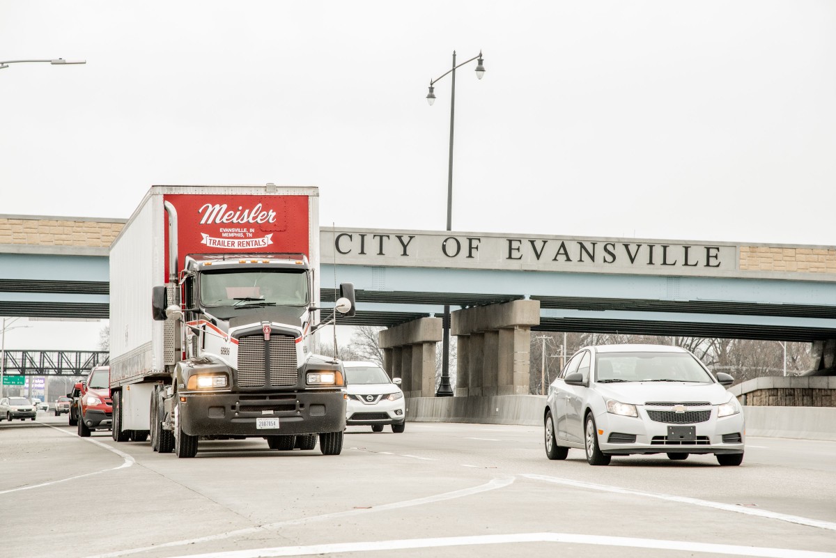 American Trailer Rental Group goes live with Sycor.Rental Sycor