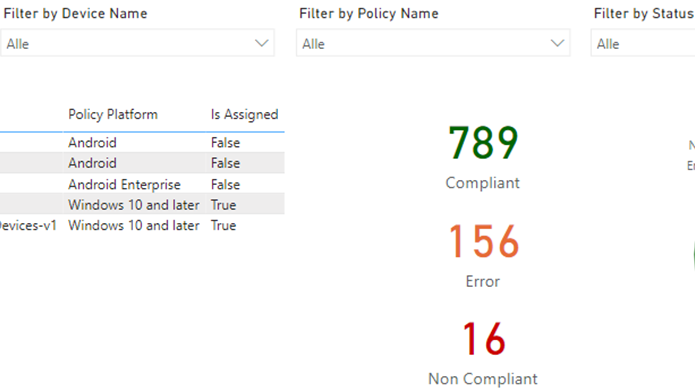 Sycor Managed Microsoft 365: Geräte Compliance