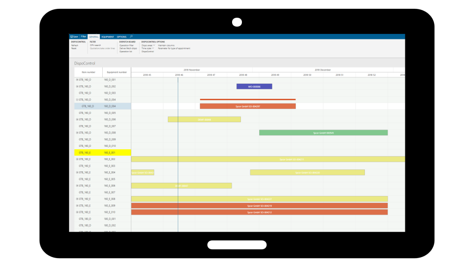 Microsoft Equipment Rental Software Leading ERP for Rental Sycor