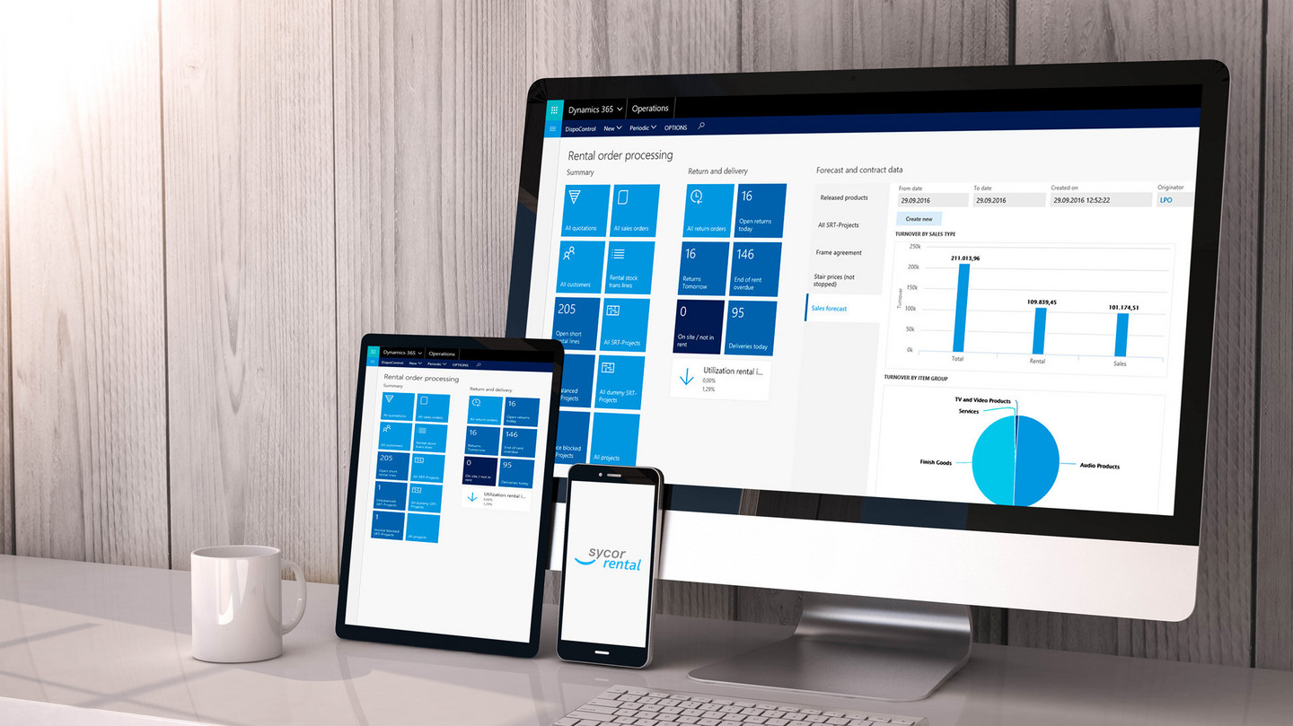 Medical Equipment Rental Software