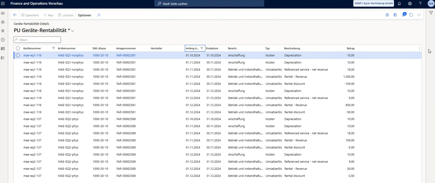 Abbildung 1: Die Maske Geräte-Rentabilität Details zeigen die Datenbasis für zukünftige BI Auswertungen