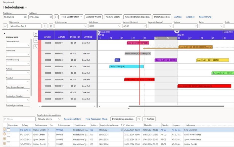 Sycor.Rental Dispoboard