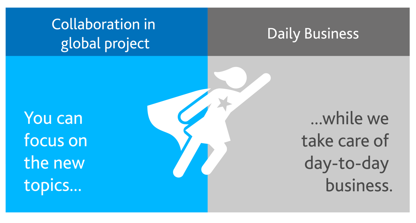 CRM teams caught between old and new systems